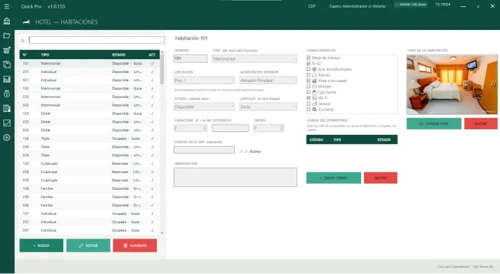 Ficha de cada habitación
